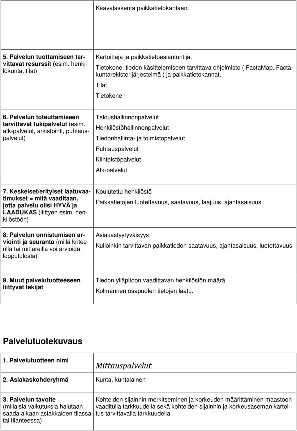 atk-palvelut, arkistointi, puhtauspalvelut) Taloushallinnonpalvelut Henkilöstöhallinnonpalvelut Tiedonhallinta- ja toimistopalvelut Puhtauspalvelut Kiinteistöpalvelut Atk-palvelut LAADUKAS (liittyen