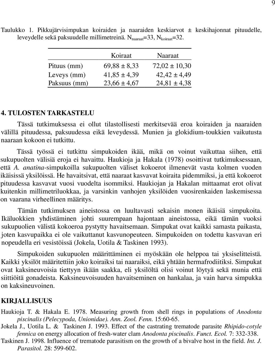 TULOSTEN TARKASTELU Tässä tutkimuksessa ei ollut tilastollisesti merkitsevää eroa koiraiden ja naaraiden välillä pituudessa, paksuudessa eikä leveydessä.