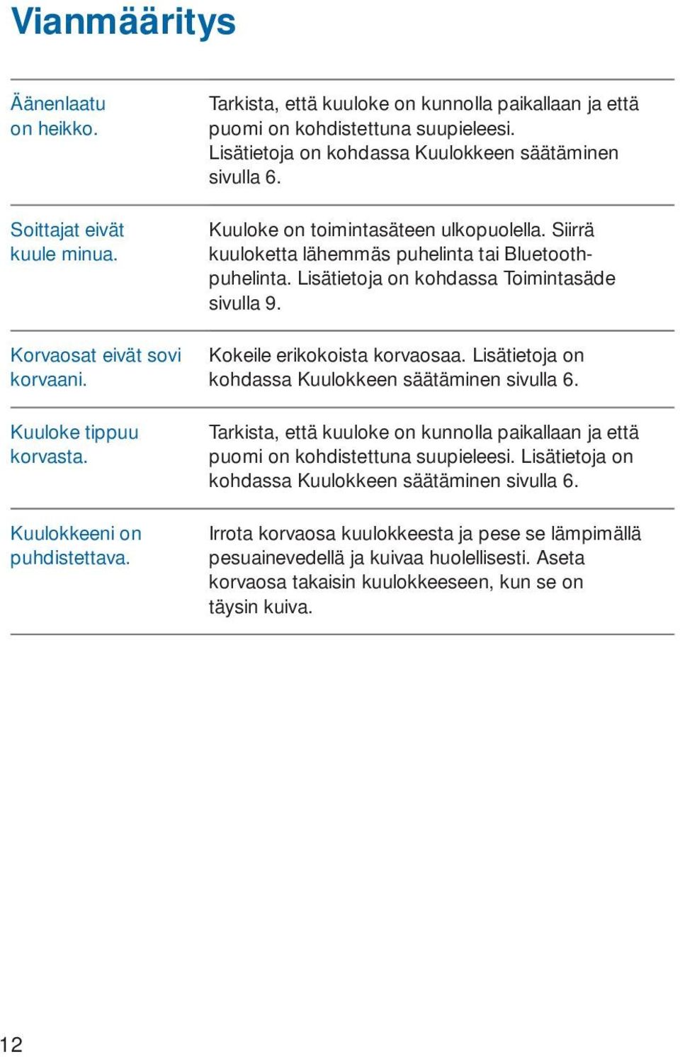 Siirrä kuuloketta lähemmäs puhelinta tai Bluetoothpuhelinta. Lisätietoja on kohdassa Toimintasäde sivulla 9. Kokeile erikokoista korvaosaa. Lisätietoja on kohdassa Kuulokkeen säätäminen sivulla 6.