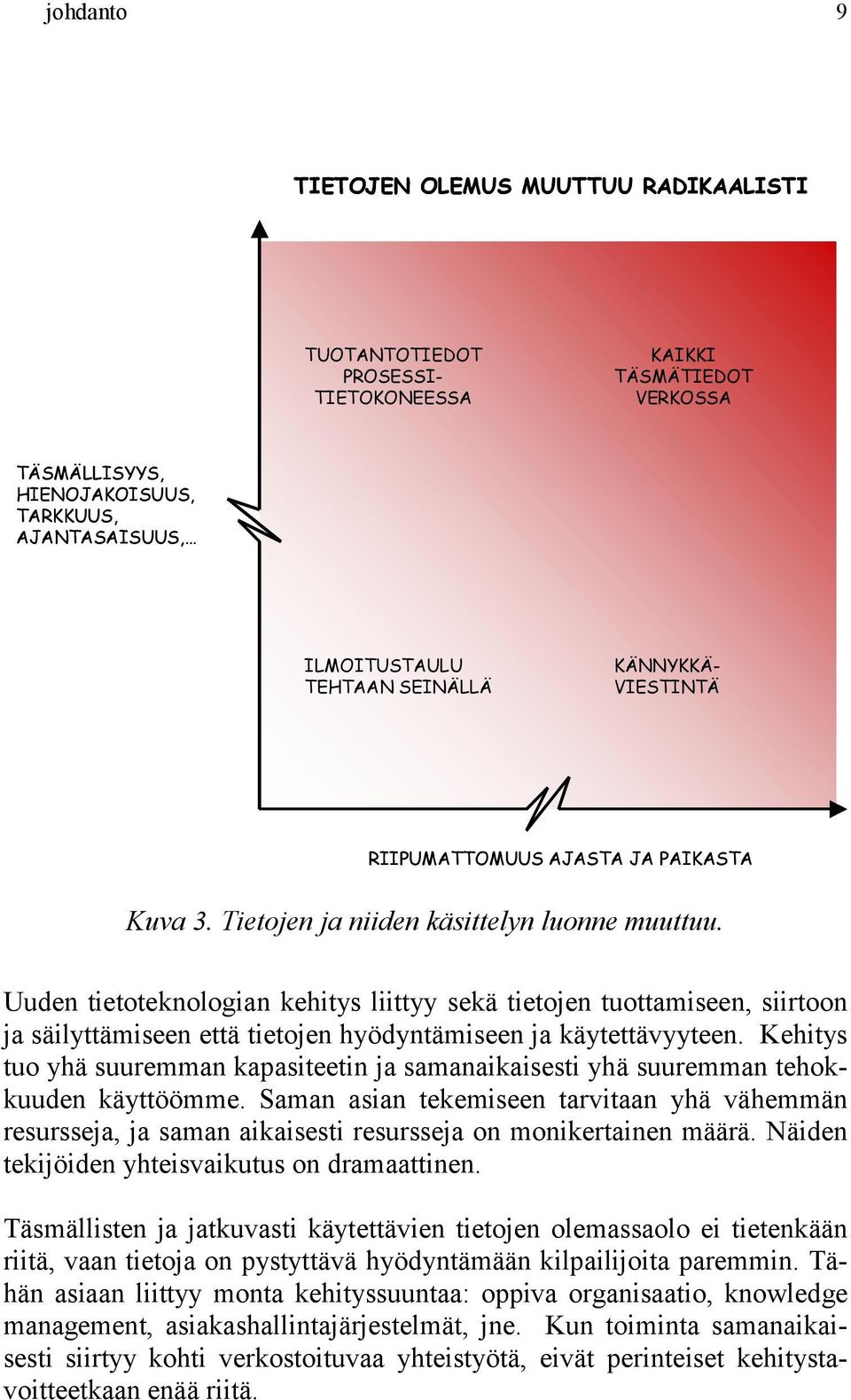 Uuden tietoteknologian kehitys liittyy sekä tietojen tuottamiseen, siirtoon ja säilyttämiseen että tietojen hyödyntämiseen ja käytettävyyteen.