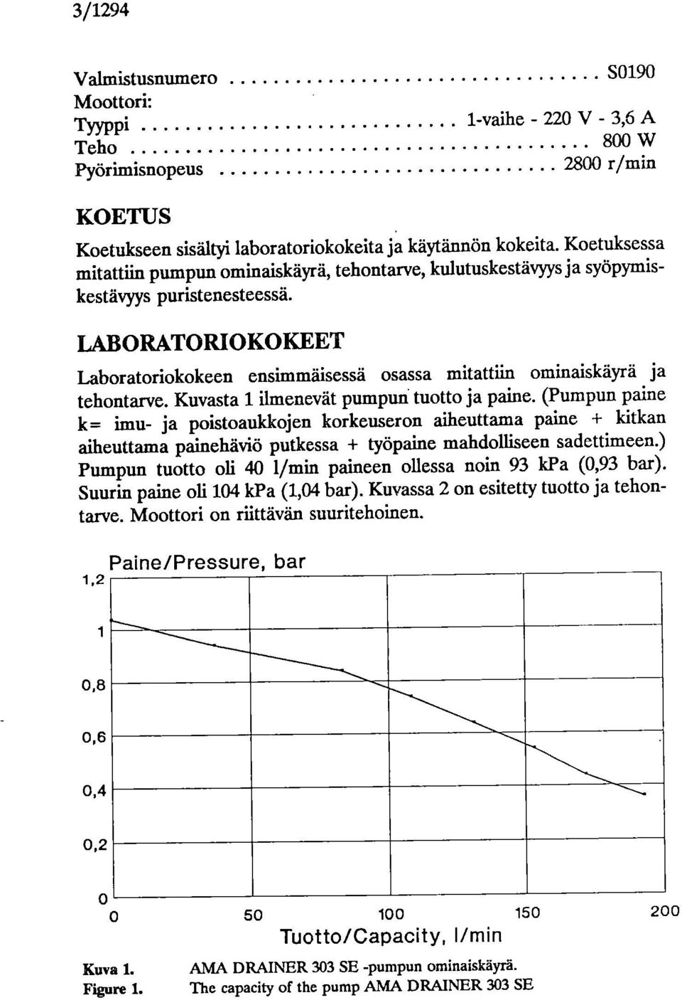 LABORATORIOKOKEET Laboratoriokokeen ensimmäisessä osassa mitattiin ominaiskäyrä ja tehontarve. Kuvasta 1 ilmenevät pumpun tuotto ja paine.