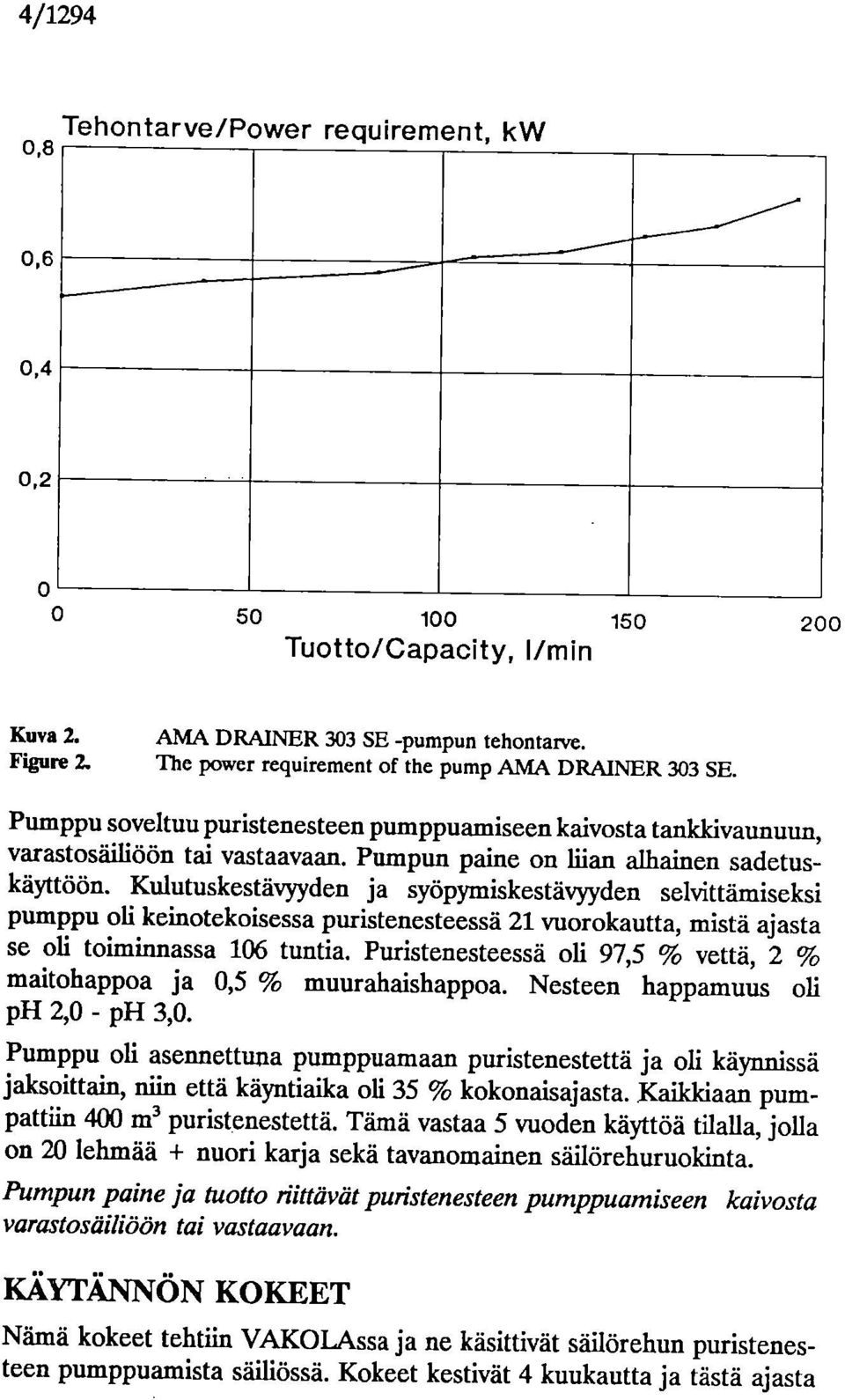 Pumpun paine on liian alhainen sadetuskäyttöön.