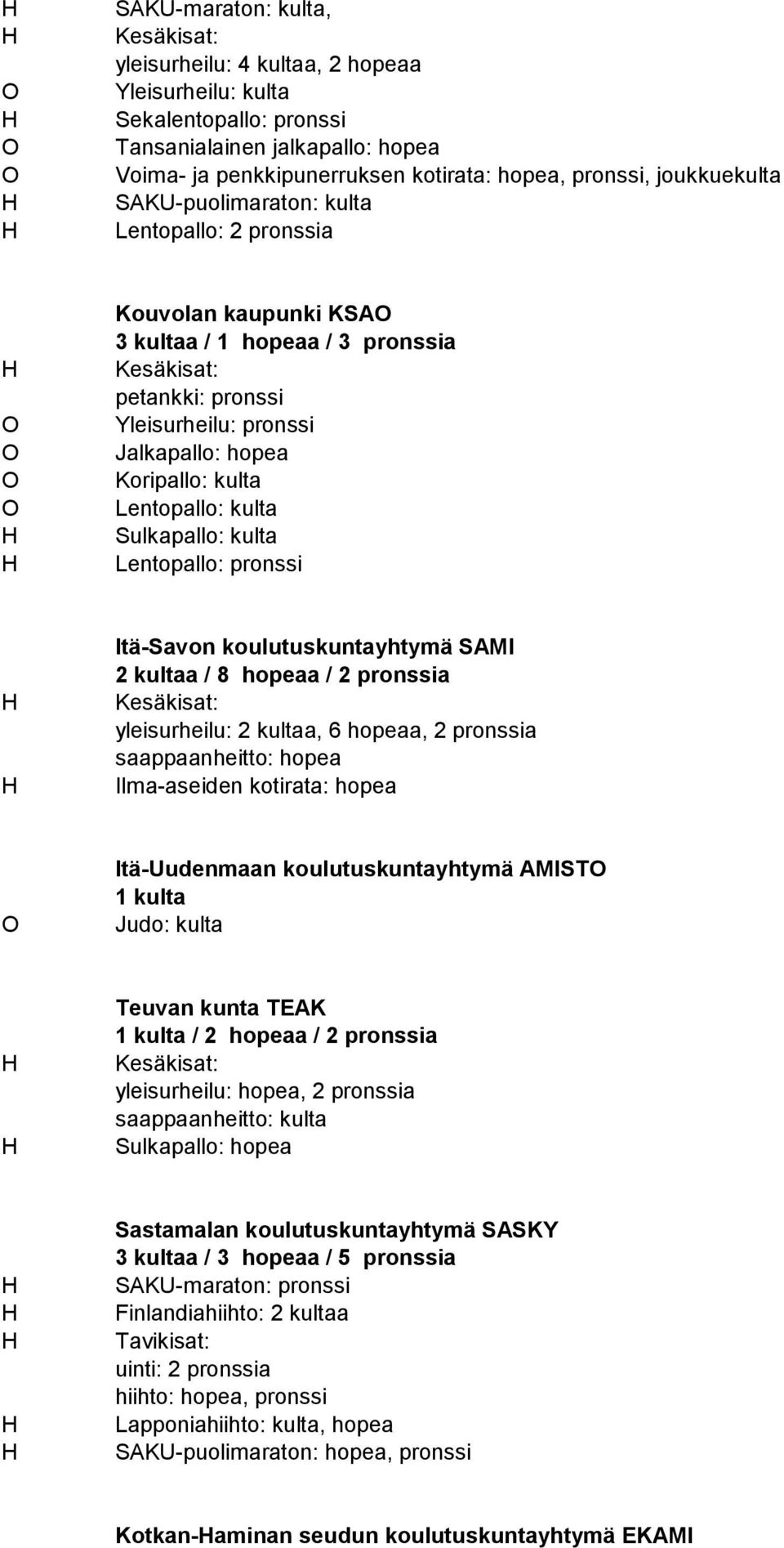 Sulkapallo: kulta Lentopallo: pronssi Itä-Savon koulutuskuntayhtymä SAMI 2 kultaa / 8 hopeaa / 2 pronssia yleisurheilu: 2 kultaa, 6 hopeaa, 2 pronssia saappaanheitto: hopea Ilma-aseiden kotirata: