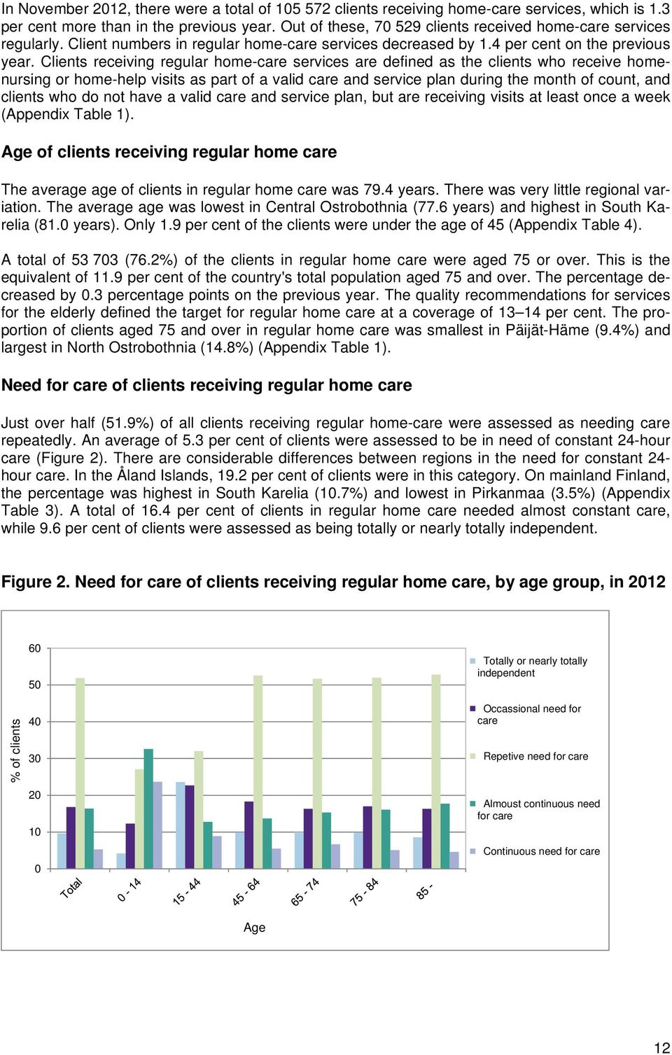 Clients receiving regular home-care services are defined as the clients who receive homenursing or home-help visits as part of a valid care and service plan during the month of count, and clients who