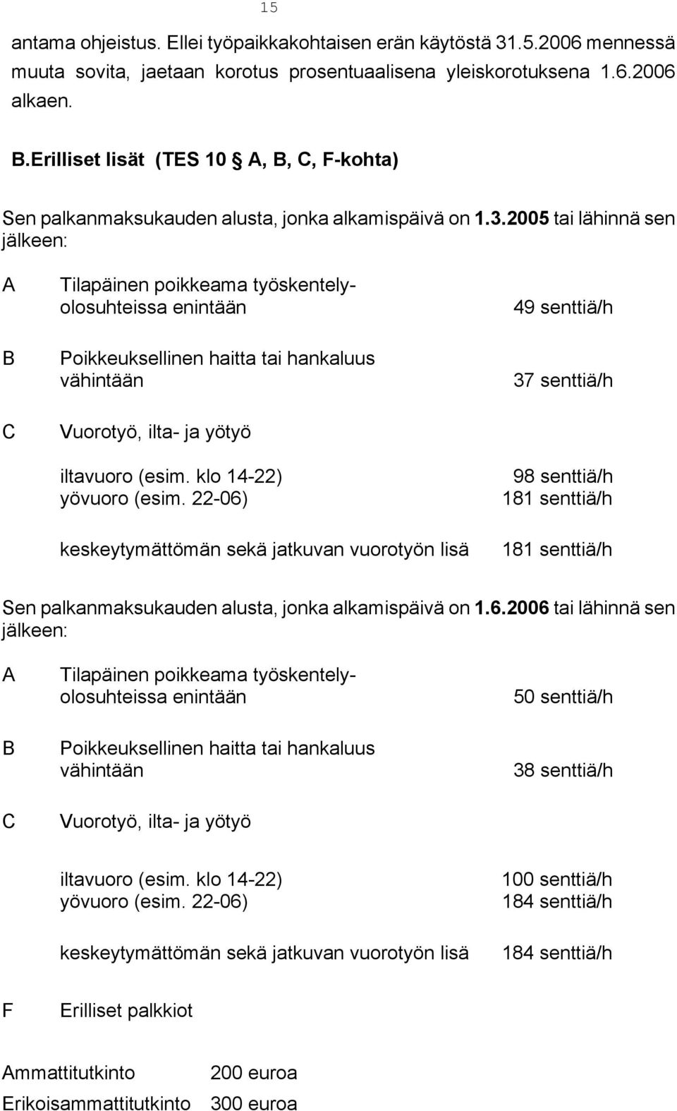 2005 tai lähinnä sen jälkeen: A B C Tilapäinen poikkeama työskentelyolosuhteissa enintään Poikkeuksellinen haitta tai hankaluus vähintään Vuorotyö, ilta- ja yötyö iltavuoro (esim.