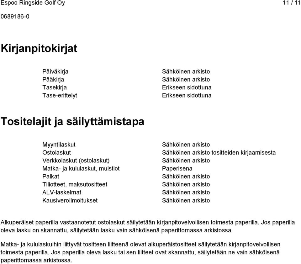 arkisto Paperisena Sähköinen arkisto Sähköinen arkisto Sähköinen arkisto Sähköinen arkisto Alkuperäiset paperilla vastaanotetut ostolaskut säilytetään kirjanpitovelvollisen toimesta paperilla.