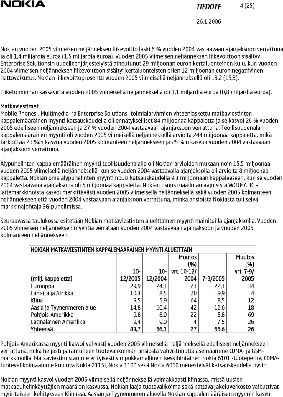 liikevoittoon sisältyi kertaluonteisten erien 12 miljoonan euron negatiivinen nettovaikutus. Nokian liikevoittoprosentti vuoden 2005 viimeisellä neljänneksellä oli 13,2 (15,3).