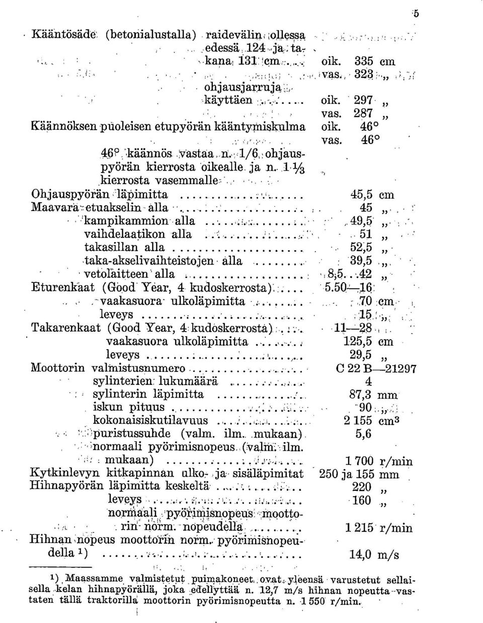 vaihdelaatikon alla 51 takasillan alla 52;5,taka-akselivaihteistojen alla 39,5 vetöraitteen' alla 835.. Eturenkaat (Geod- Year, 4, kudoskerrosta)..... -5.50-H16:, vaakasuora- ulkoläpimitta..,..,70 :cm--.