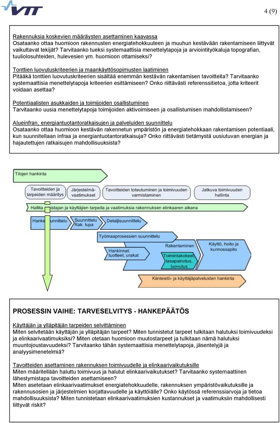 Tonttien luovutuskriteerien ja maankäyttösopimusten laatiminen Pitääkä tonttien luovutuskriteerien sisältää enemmän kestävän rakentamisen tavoitteita?