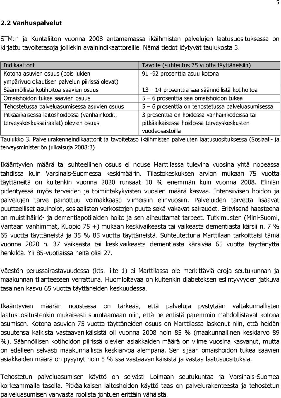 Indikaattorit Kotona asuvien osuus (pois lukien ympärivuorokautisen palvelun piirissä olevat) Säännöllistä kotihoitoa saavien osuus Omaishoidon tukea saavien osuus Tehostetussa palveluasumisessa