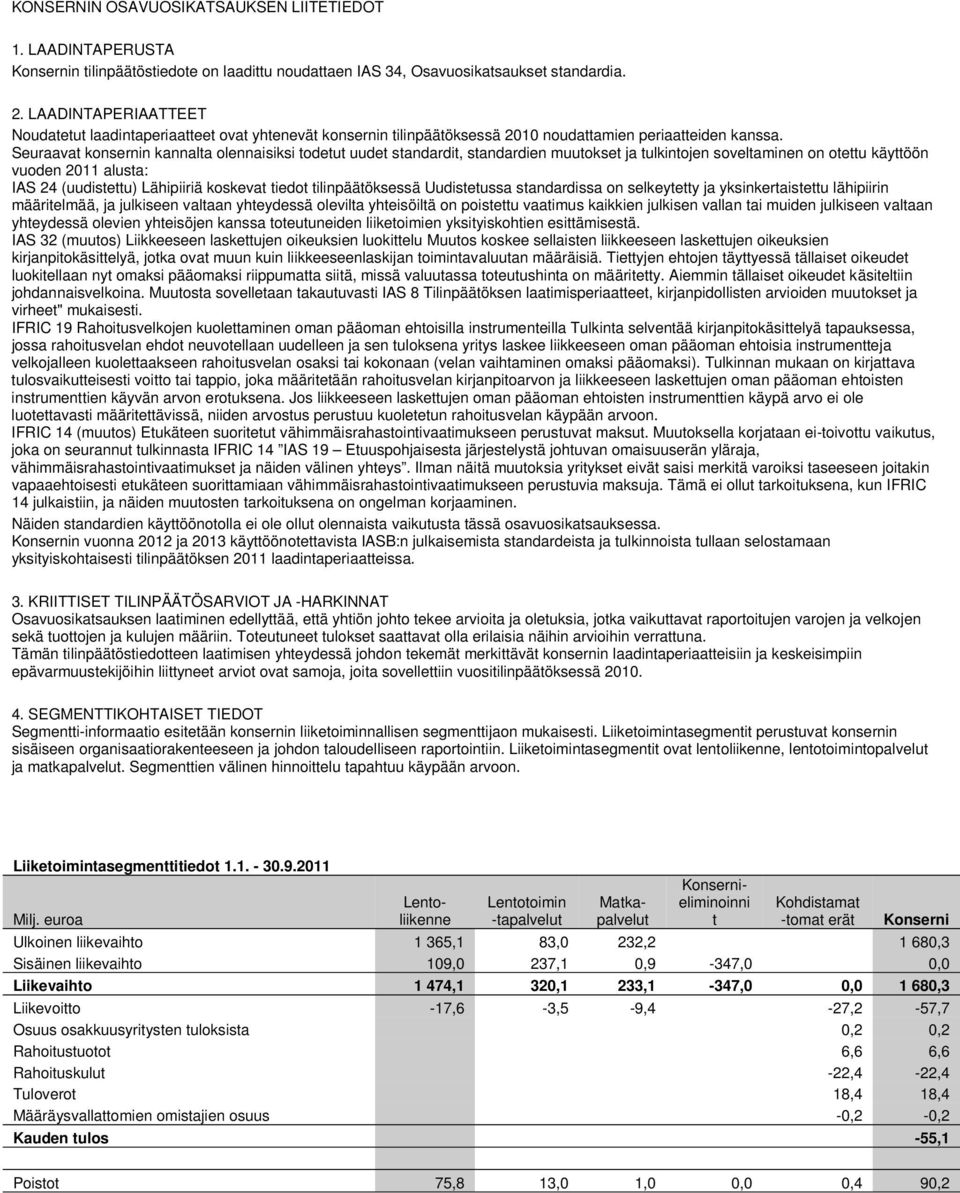 Seuraavat konsernin kannalta olennaisiksi todetut uudet standardit, standardien muutokset ja tulkintojen soveltaminen on otettu käyttöön vuoden 2011 alusta: IAS 24 (uudistettu) Lähipiiriä koskevat