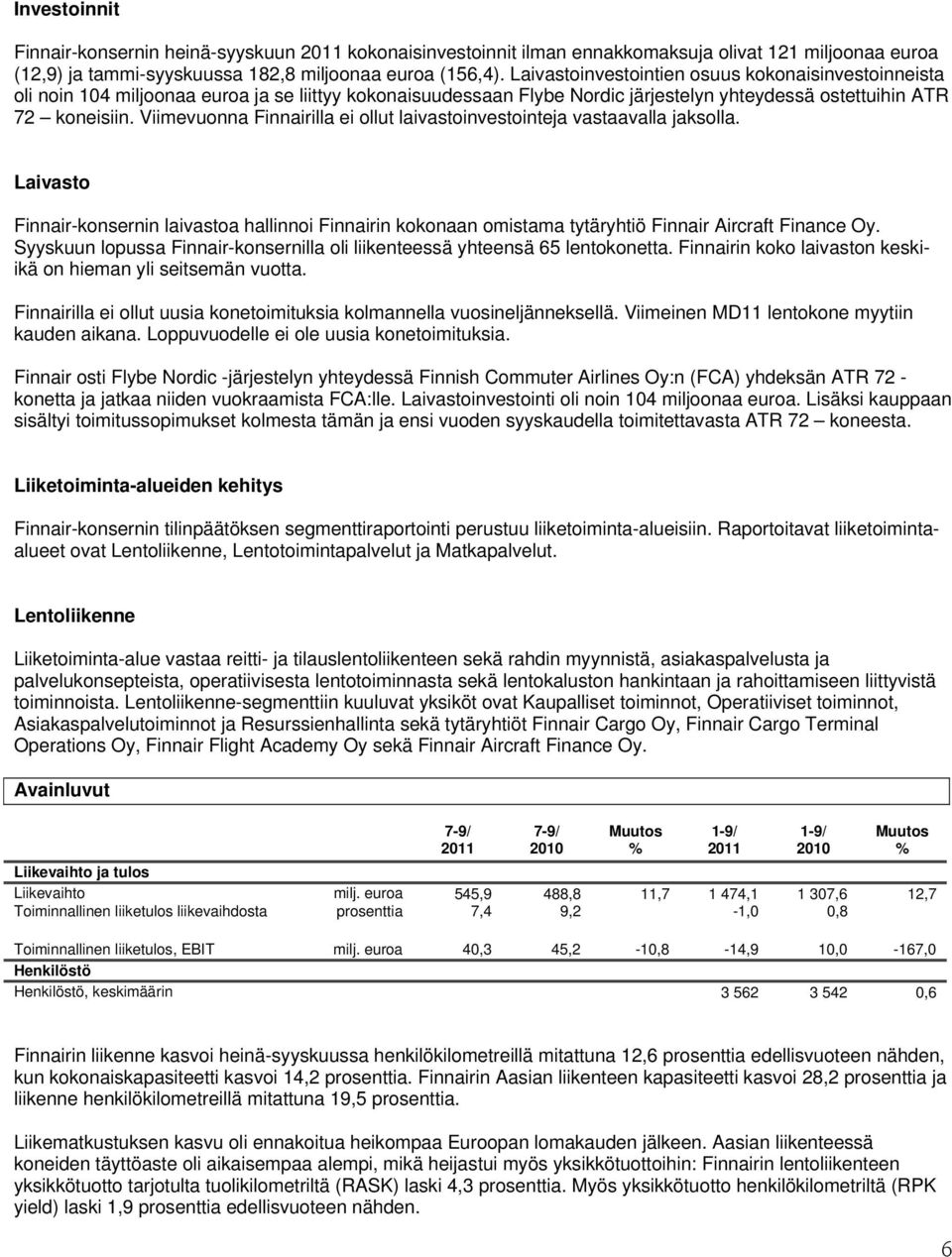 Viimevuonna Finnairilla ei ollut laivastoinvestointeja vastaavalla jaksolla. Laivasto Finnair-konsernin laivastoa hallinnoi Finnairin kokonaan omistama tytäryhtiö Finnair Aircraft Finance Oy.