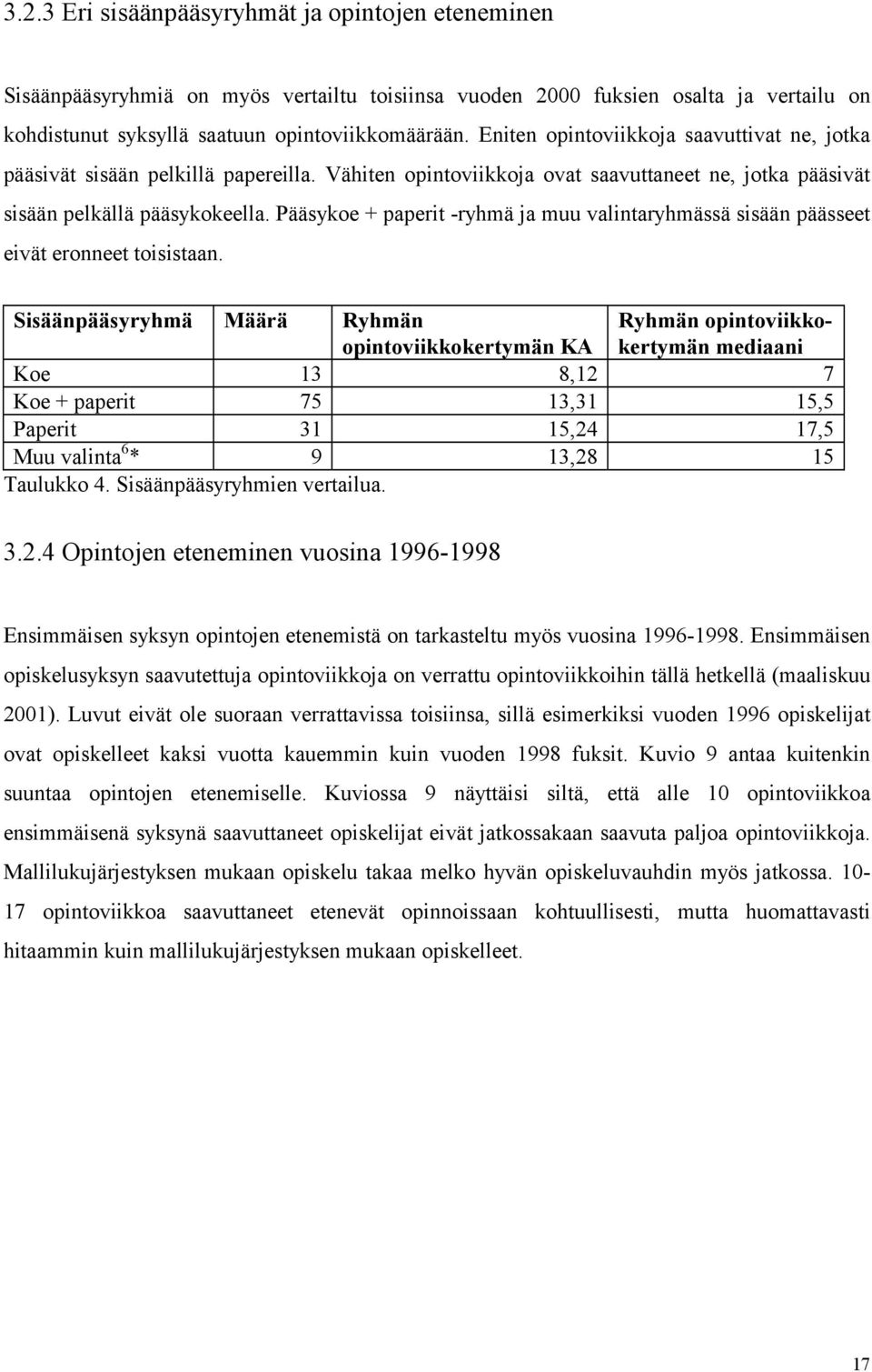 Pääsykoe + paperit -ryhmä ja muu valintaryhmässä sisään päässeet eivät eronneet toisistaan.