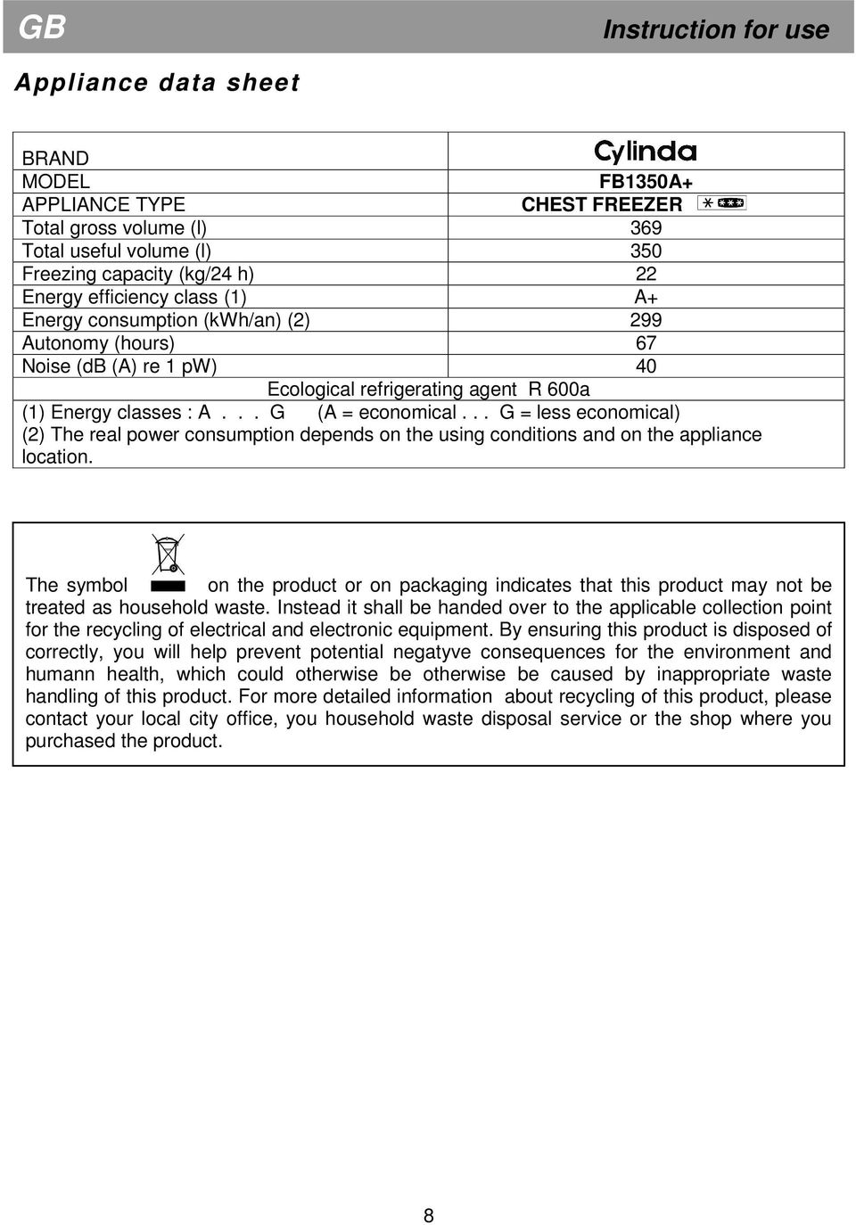 .. G = less economical) (2) The real power consumption depends on the using conditions and on the appliance location.