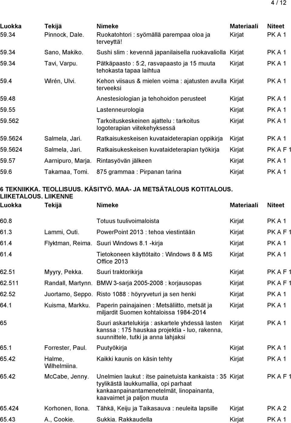 55 Lastenneurologia 59.562 Tarkoituskeskeinen ajattelu : tarkoitus logoterapian viitekehyksessä 59.5624 Salmela, Jari. Ratkaisukeskeisen kuvataideterapian oppikirja 59.5624 Salmela, Jari. Ratkaisukeskeisen kuvataideterapian työkirja Kirjat PK A F 1 59.