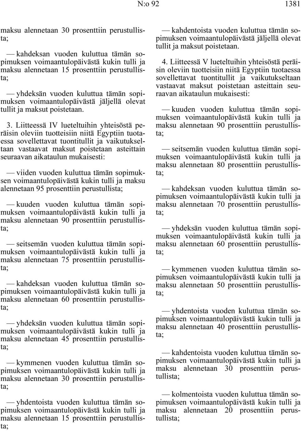 Liitteessä IV lueteltuihin yhteisöstä peräisin oleviin tuotteisiin niitä Egyptiin tuotaessa sovellettavat tuontitullit ja vaikutukseltaan vastaavat maksut poistetaan asteittain seuraavan aikataulun