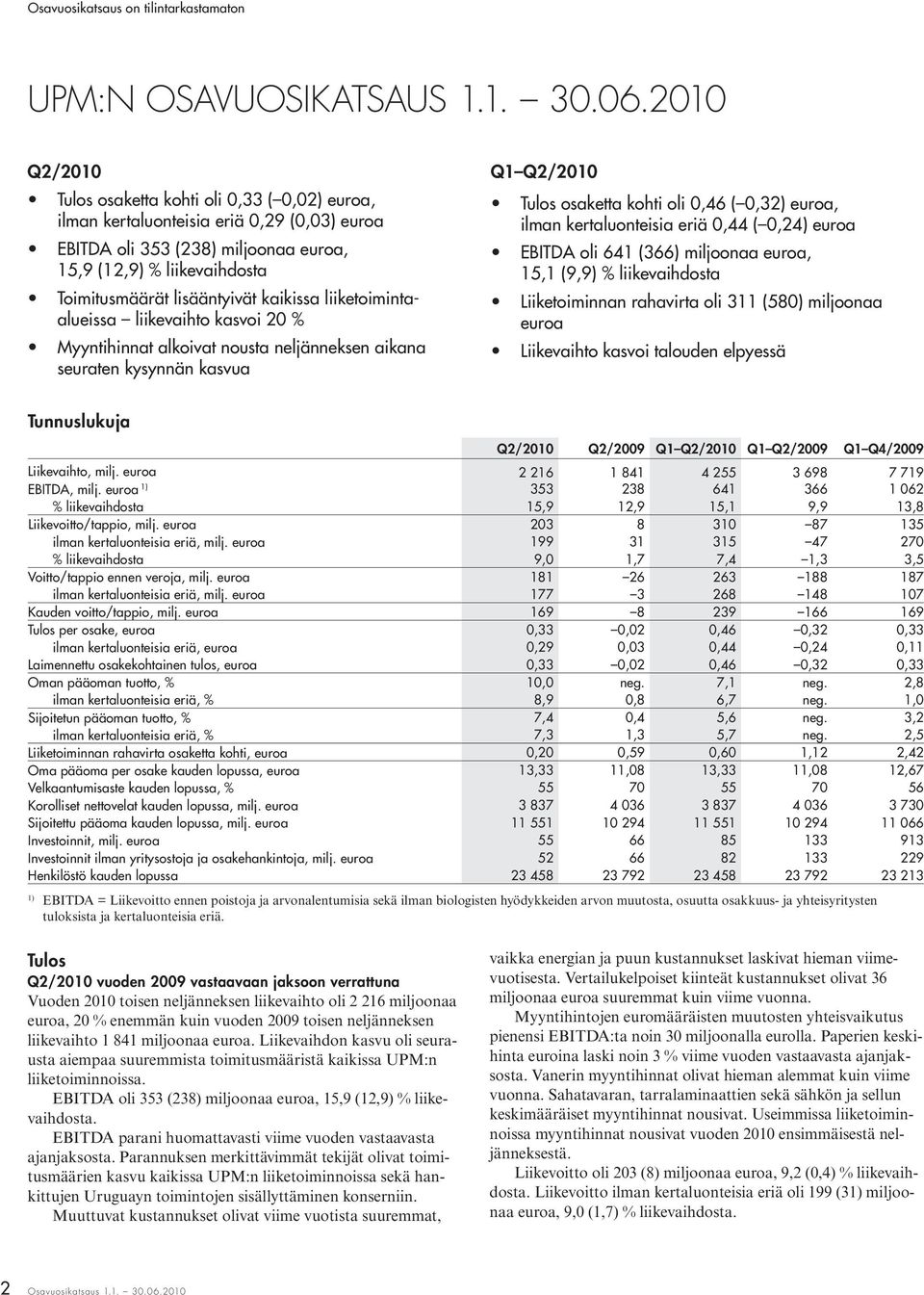 kaikissa liiketoimintaalueissa liikevaihto kasvoi 20 % Myyntihinnat alkoivat nousta neljänneksen aikana seuraten kysynnän kasvua Q1 Q2/2010 Tulos osaketta kohti oli 0,46 ( 0,32) euroa, ilman