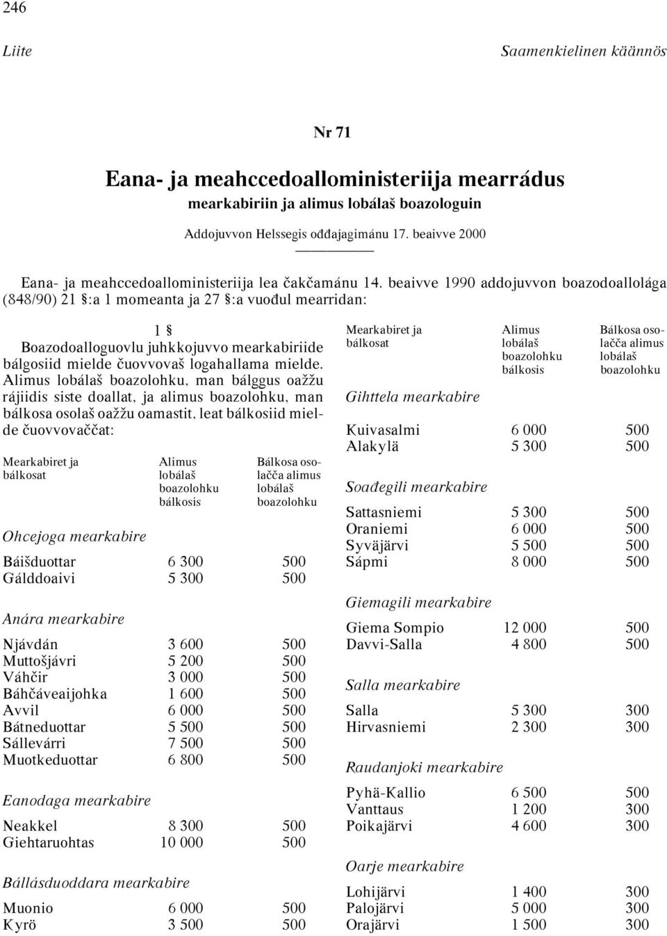 beaivve 1990 addojuvvon boazodoallolága (848/90) 21 :a 1 momeanta ja 27 :a vuoπul mearridan: 1 Boazodoalloguovlu juhkkojuvvo mearkabiriide bálgosiid mielde uovvovaª logahallama mielde.