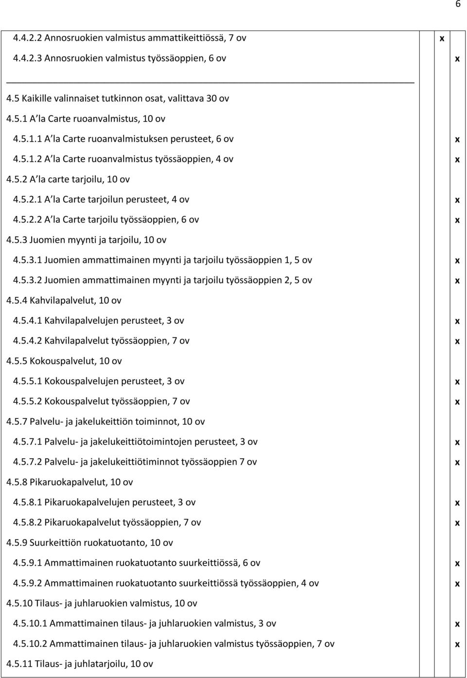 5.3 Juomien myynti ja tarjoilu, 10 ov 4.5.3.1 Juomien ammattimainen myynti ja tarjoilu työssäoppien 1, 5 ov 4.5.3.2 Juomien ammattimainen myynti ja tarjoilu työssäoppien 2, 5 ov 4.5.4 Kahvilapalvelut, 10 ov 4.