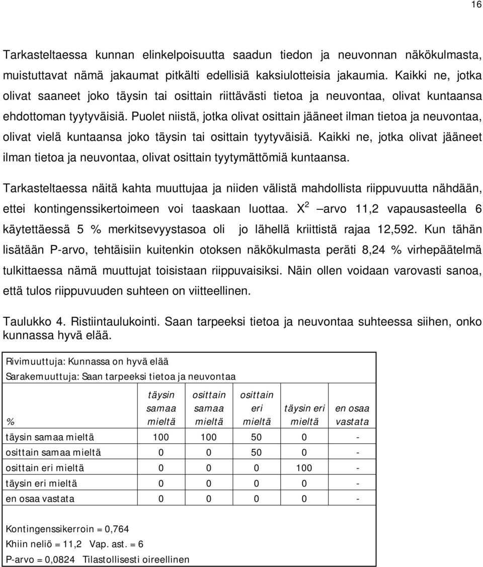 Puolet niistä, jotka olivat jääneet ilman tietoa ja neuvontaa, olivat vielä kuntaansa joko täysin tai tyytyväisiä.