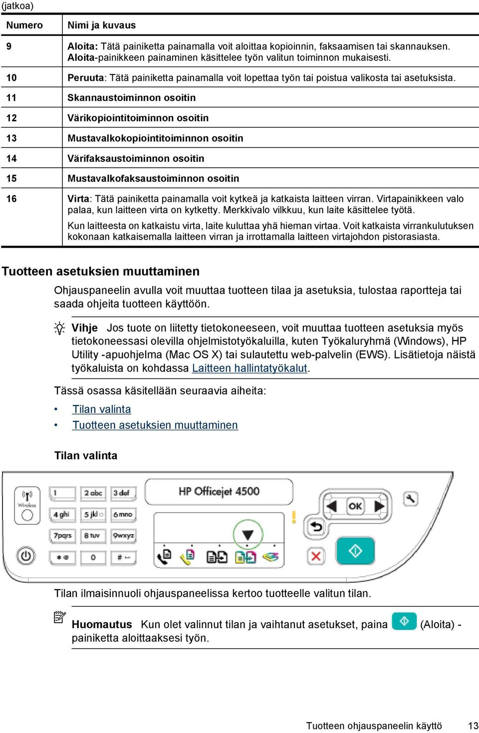 11 Skannaustoiminnon osoitin 12 Värikopiointitoiminnon osoitin 13 Mustavalkokopiointitoiminnon osoitin 14 Värifaksaustoiminnon osoitin 15 Mustavalkofaksaustoiminnon osoitin 16 Virta: Tätä painiketta