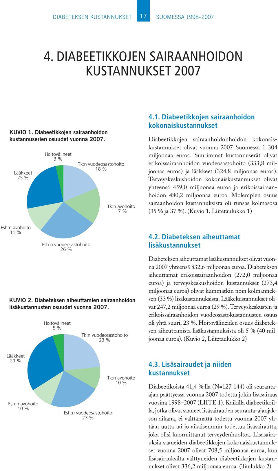 % Tk:n avohoito 17 % 4.1. Diabeetikkojen sairaanhoidon kokonaiskustannukset Diabeetikkojen sairaanhoidonhoidon kokonaiskustannukset olivat vuonna 2007 Suomessa 1 304 miljoonaa euroa.