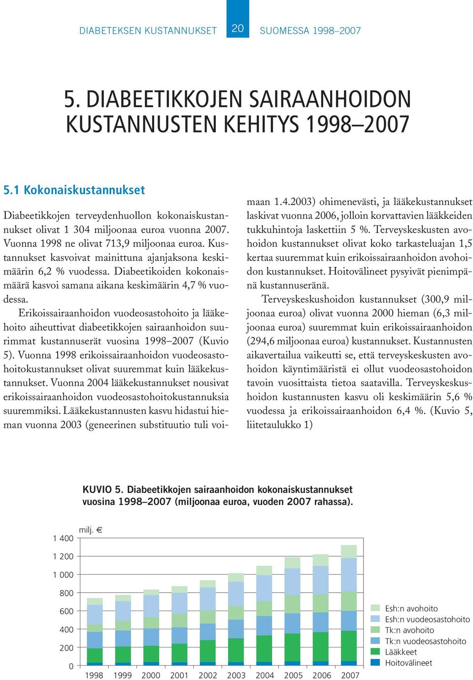 Erikoissairaanhoidon vuodeosastohoito ja lääkehoito aiheuttivat diabeetikkojen sairaanhoidon suurimmat kustannuserät vuosina 1998 2007 (Kuvio 5).