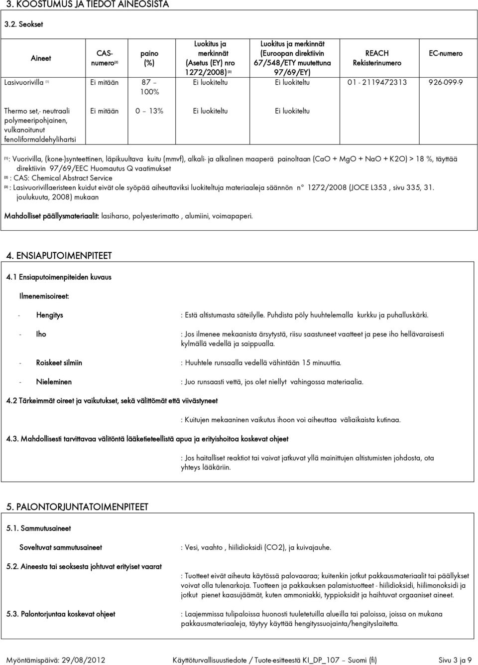 muutettuna 97/69/EY) Ei luokiteltu REACH Rekisterinumero EC-numero 01-2119472313 926-099-9 Thermo set,- neutraali polymeeripohjainen, vulkanoitunut fenoliformaldehylihartsi Ei mitään 0 13% Ei