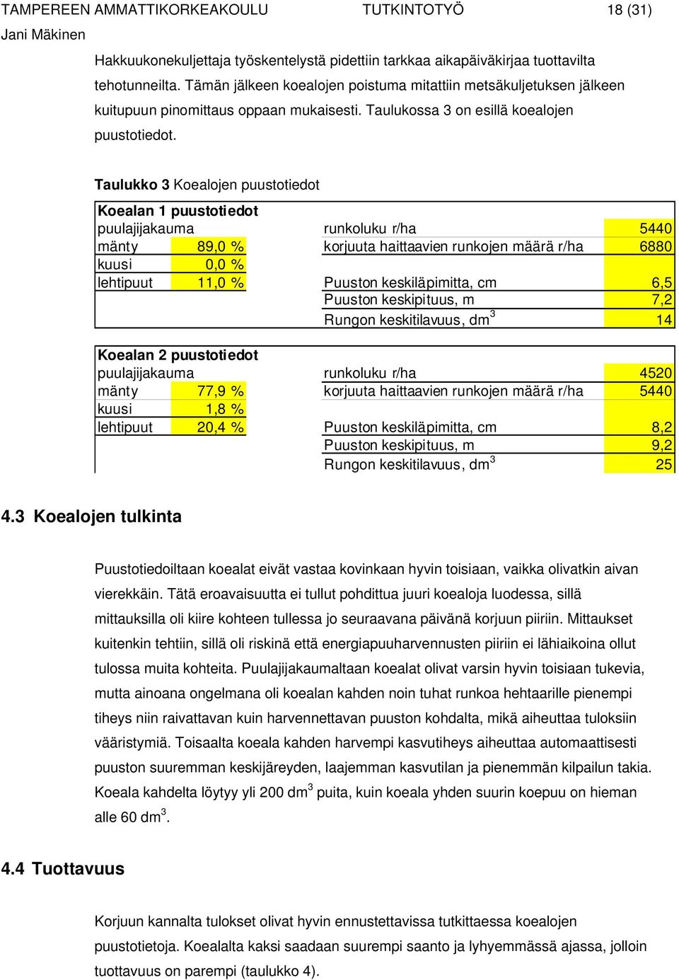 Taulukko 3 Koealojen puustotiedot Koealan 1 puustotiedot puulajijakauma runkoluku r/ha 5440 mänty 89,0 % korjuuta haittaavien runkojen määrä r/ha 6880 kuusi 0,0 % lehtipuut 11,0 % Puuston