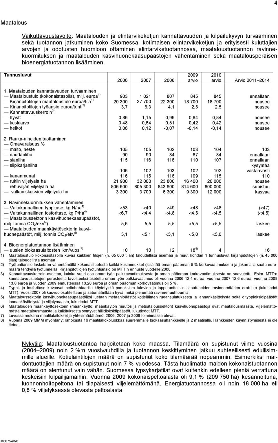 bioenergiatuotannon lisääminen. Tunnusluvut 2006 2007 2008 2009 arvio 2010 arvio Arvio 2011 2014 1. Maatalouden kannattavuuden turvaaminen Maataloustulo (kokonaistasolla), milj.