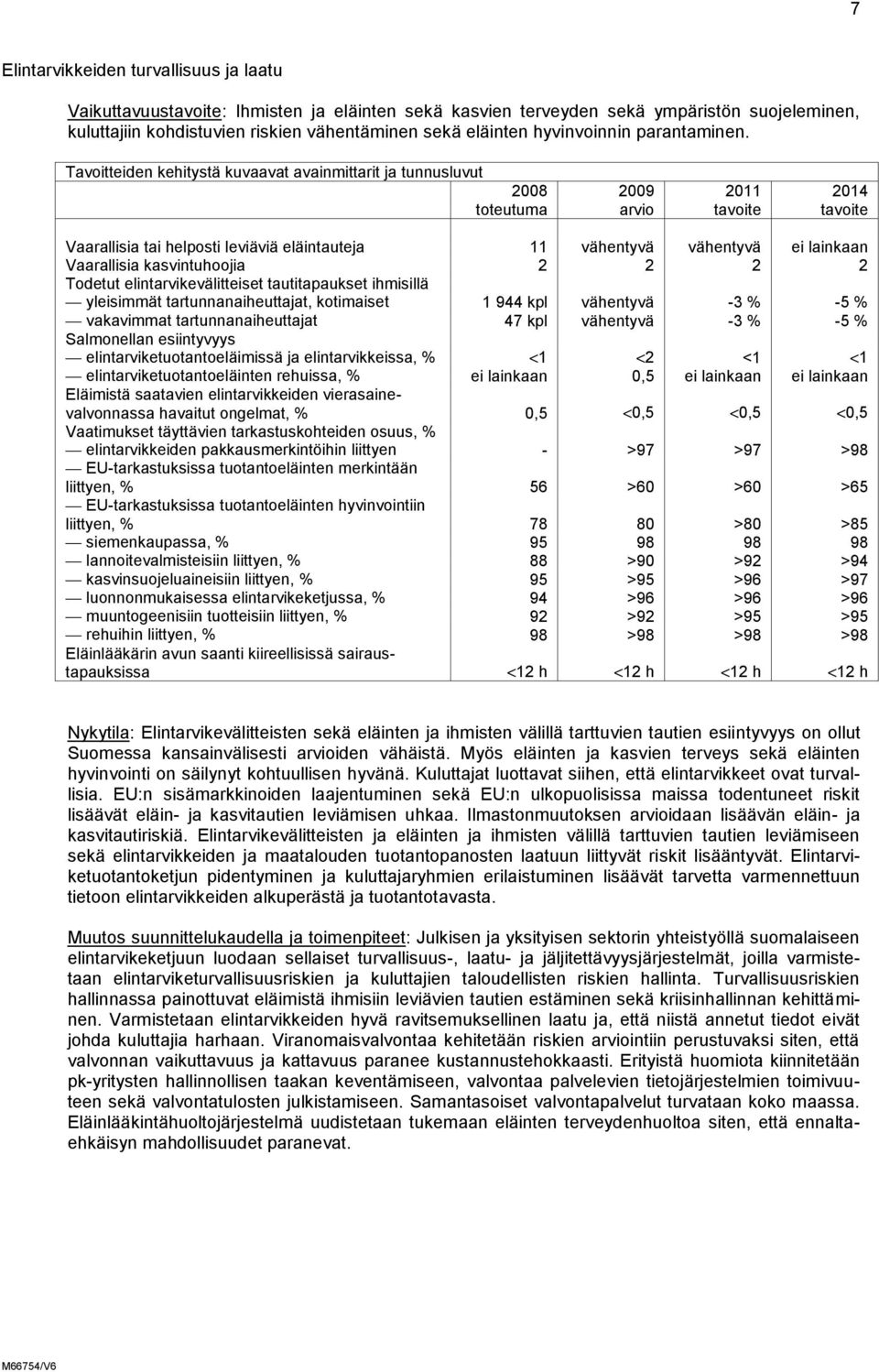 Tavoitteiden kehitystä kuvaavat avainmittarit ja tunnusluvut 2008 2009 2011 2014 toteutuma arvio tavoite tavoite Vaarallisia tai helposti leviäviä eläintauteja 11 vähentyvä vähentyvä ei lainkaan