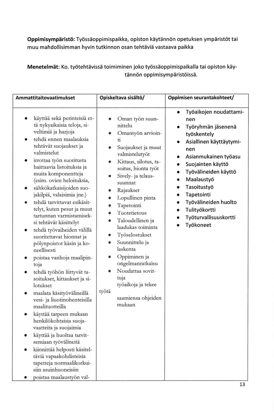 Ammttititvtimu kset Opiskeltv sisältö/ Oppimisen seurntkhteet/ kàyttää sekä pednteisiä että nykyikisi telj, siveltimiä jh\j tehdä ennen mluksi tehtävät sujukset j vlmistelut utt työn suritust hittvi