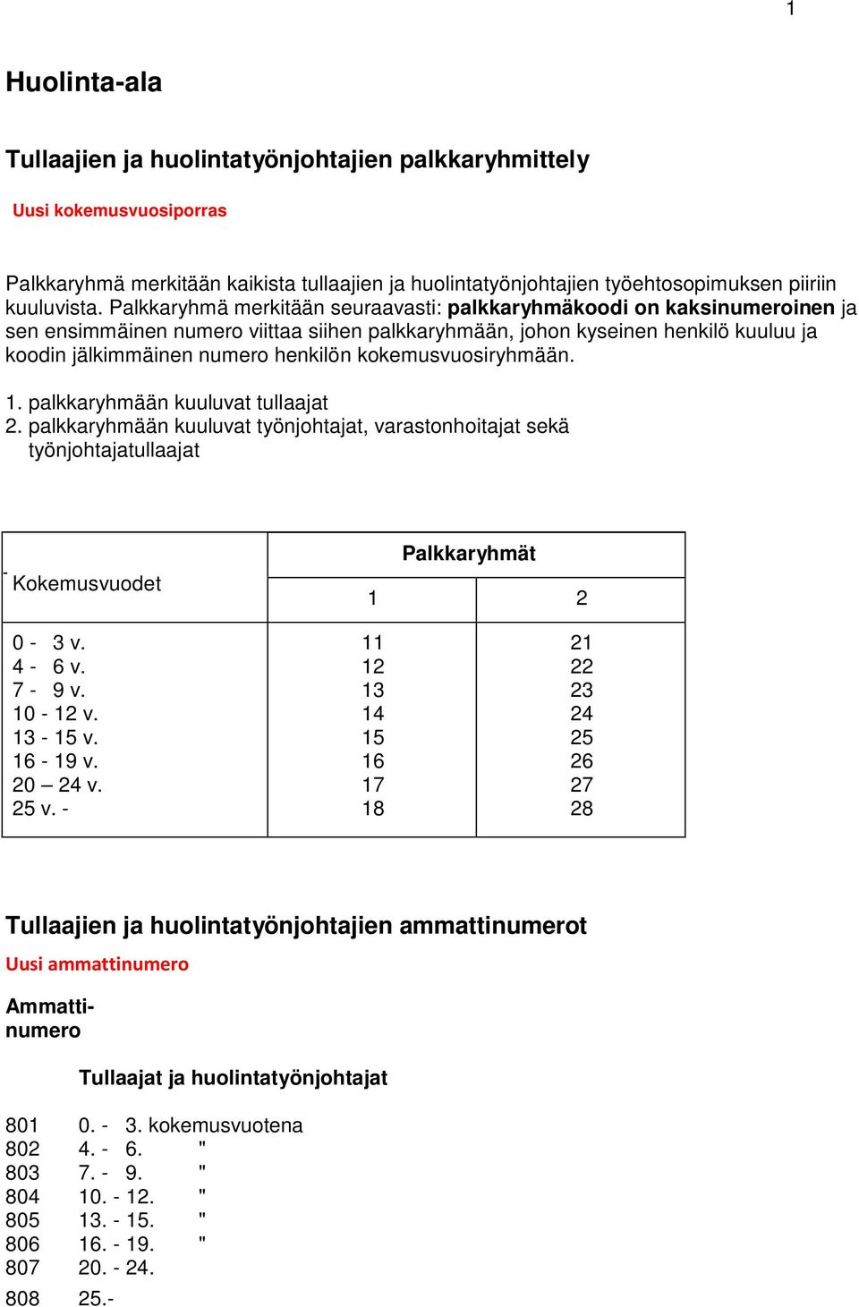 kokemusvuosiryhmään. 1. palkkaryhmään kuuluvat tullaajat 2. palkkaryhmään kuuluvat työnjohtajat, varastonhoitajat sekä työnjohtajatullaajat Kokemusvuodet Palkkaryhmät 1 2 0-3 v. 4-6 v. 7-9 v. 10-12 v.