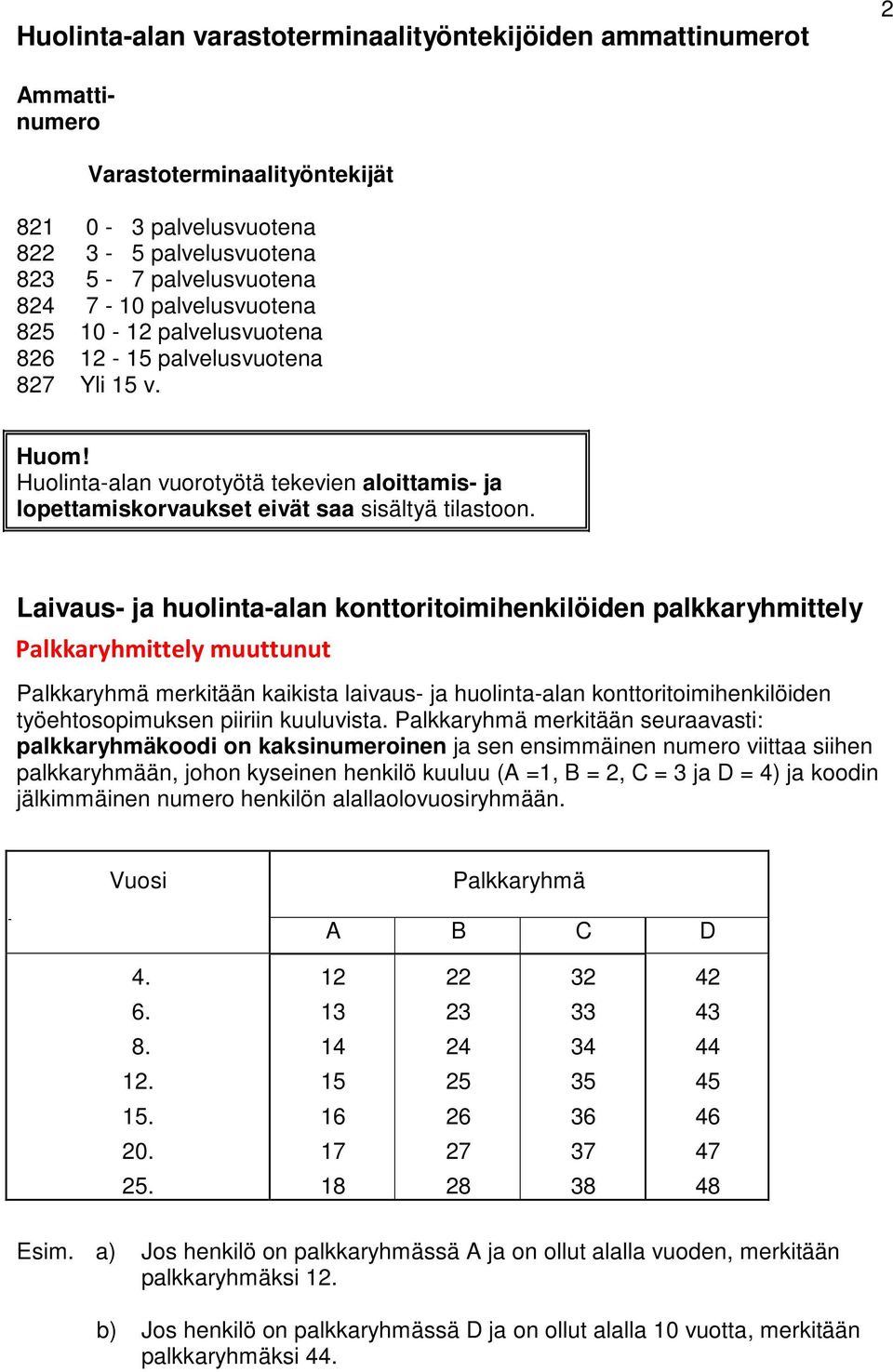 Laivaus- ja huolinta-alan konttoritoimihenkilöiden palkkaryhmittely Palkkaryhmittely muuttunut Palkkaryhmä merkitään kaikista laivaus- ja huolinta-alan konttoritoimihenkilöiden työehtosopimuksen