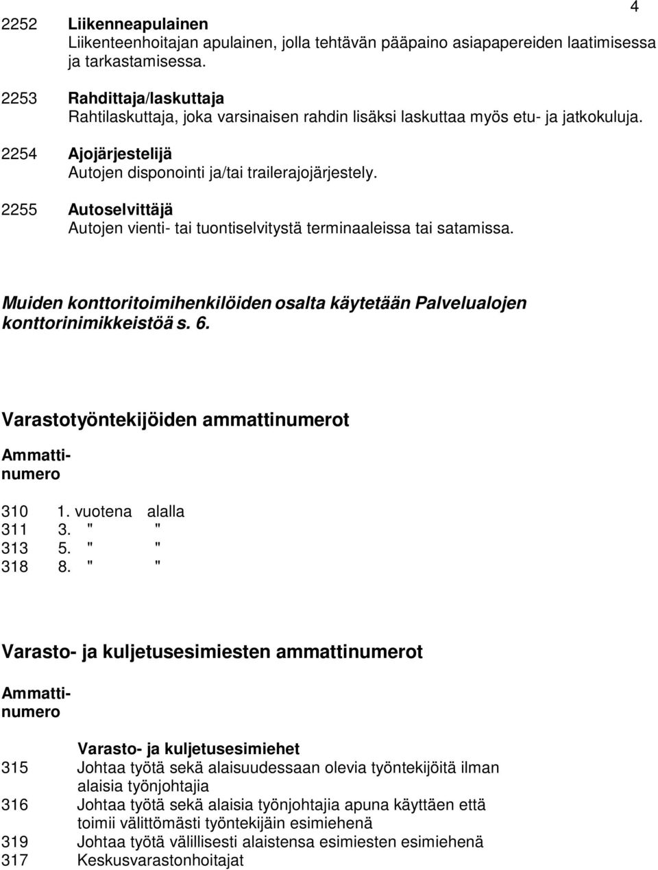 2255 Autoselvittäjä Autojen vienti- tai tuontiselvitystä terminaaleissa tai satamissa. Muiden konttoritoimihenkilöiden osalta käytetään Palvelualojen konttorinimikkeistöä s. 6.