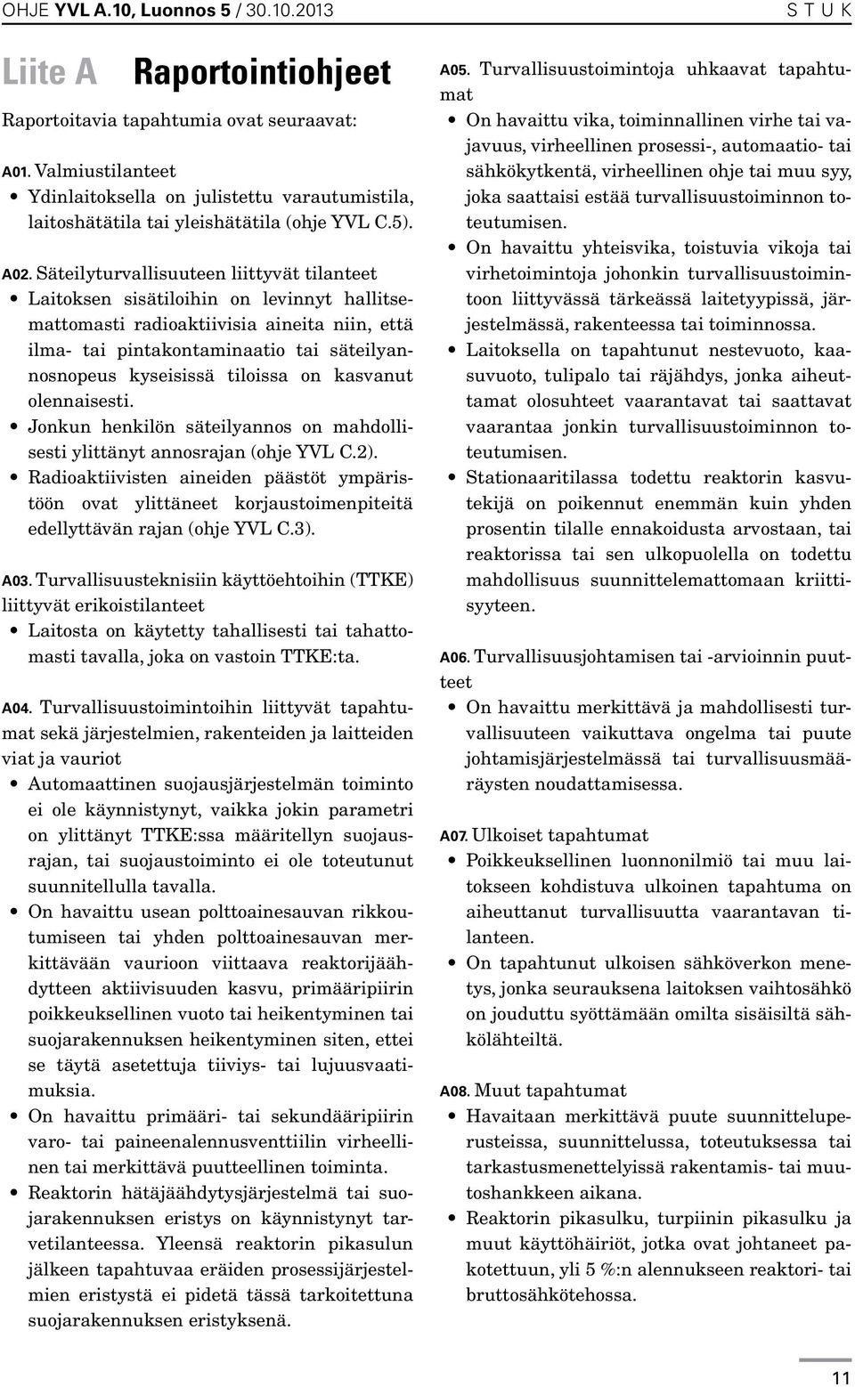 tiloissa on kasvanut olennaisesti. Jonkun henkilön säteilyannos on mahdollisesti ylittänyt annosrajan (ohje YVL C.2).