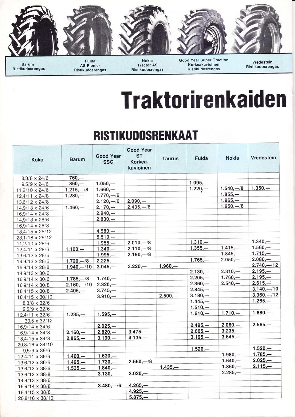 4/5 30/B 45 30/ 2.30, 450,'t.0,.720,.940./.75./ 2.60,/ 2.405..3/ 32/6 9.5/9 32/6 2.4 326 3O 5 322 6.94 346 6.94 34.45 34 20.6 34/ 9.5/9 36/6 2.4 36/6 3.62 36/6 3.62 3/6 3.62 3/B 4.93 3/6 6.94 3/.