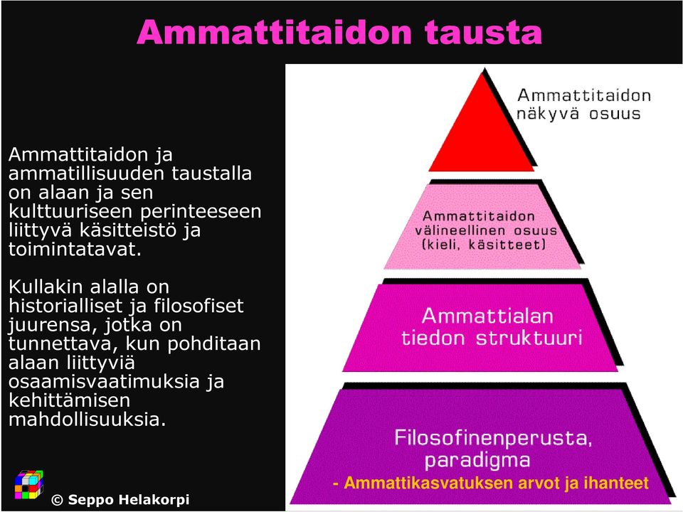 Kullakin alalla on historialliset ja filosofiset juurensa, jotka on tunnettava, kun