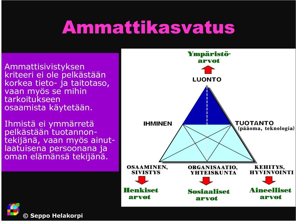 osaamista käytetään.
