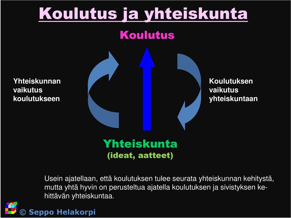 ajatellaan, että koulutuksen tulee seurata yhteiskunnan kehitystä, mutta