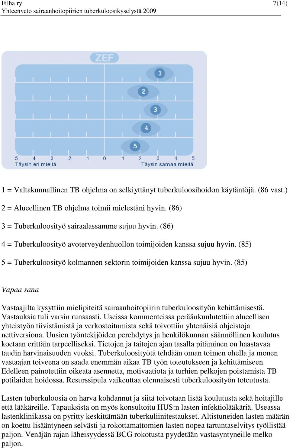 (85) Vapaa sana Vastaajilta kysyttiin mielipiteitä sairaanhoitopiirin tuberkuloosityön kehittämisestä. Vastauksia tuli varsin runsaasti.