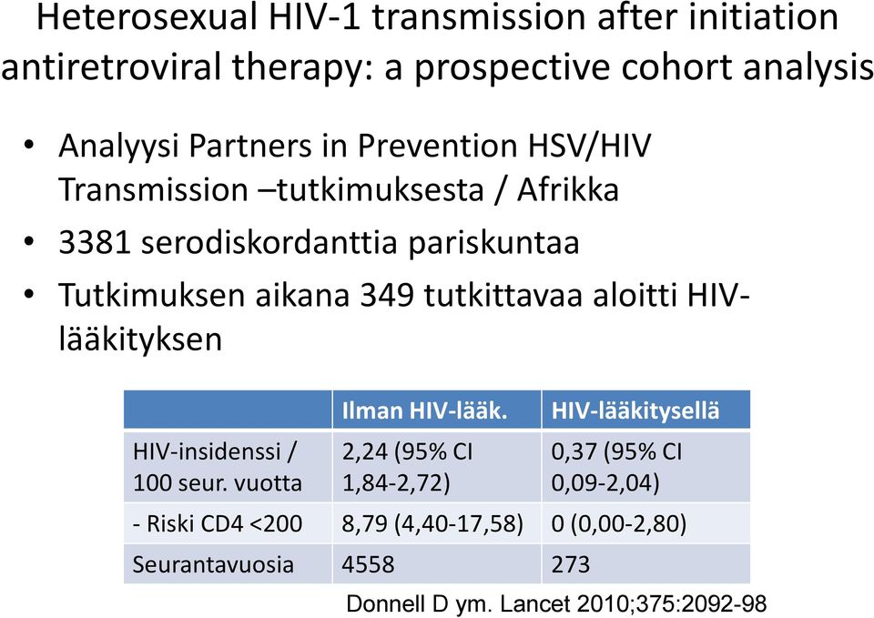 tutkittavaa aloitti HIVlääkityksen HIV-insidenssi / 100 seur. vuotta Ilman HIV-lääk.