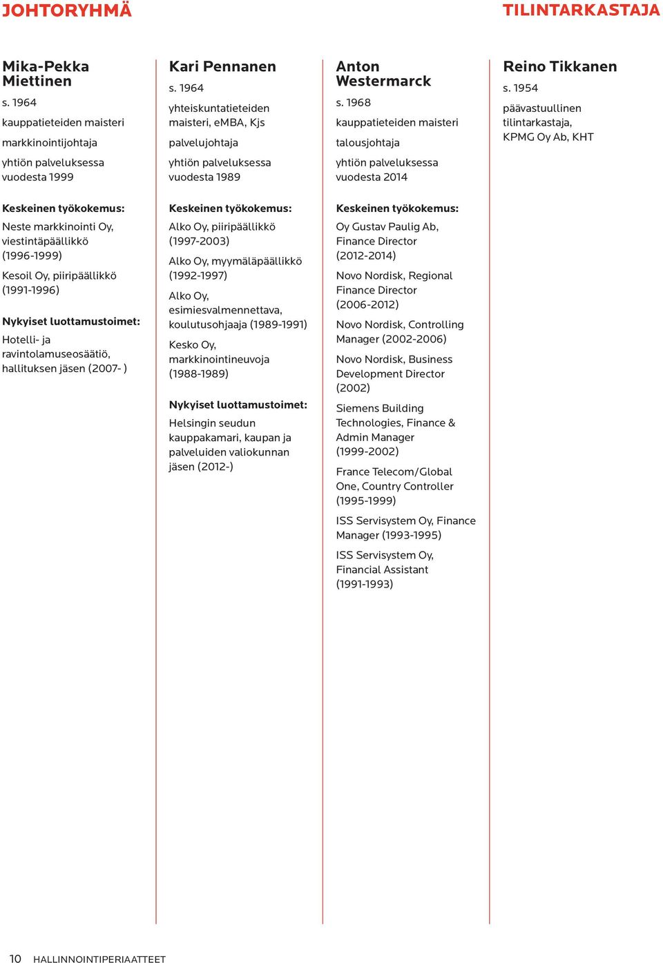 1954 päävastuullinen tilintarkastaja, KPMG Oy Ab, KHT vuodesta 1999 vuodesta 1989 vuodesta 2014 Neste markkinointi Oy, viestintäpäällikkö (1996-1999) Kesoil Oy, piiripäällikkö (1991-1996) Nykyiset