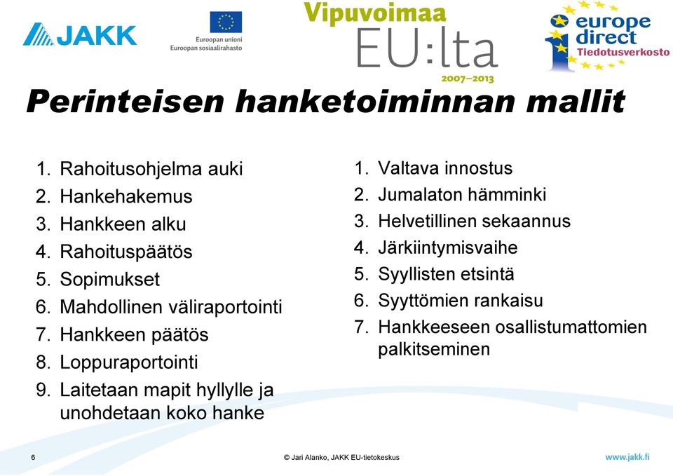 Laitetaan mapit hyllylle ja unohdetaan koko hanke 1. Valtava innostus 2. Jumalaton hämminki 3.