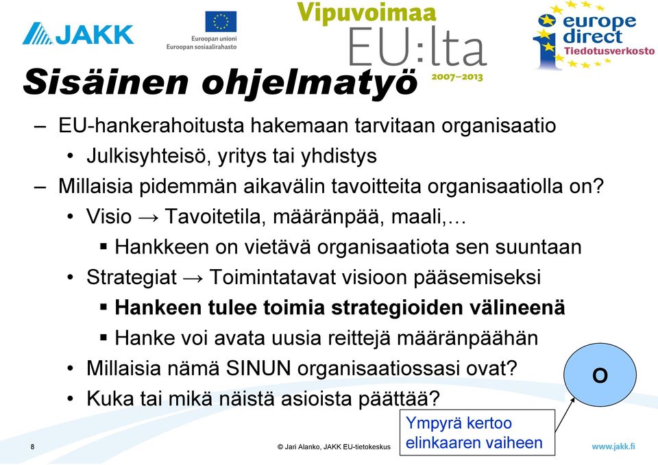 Visio Tavoitetila, määränpää, maali, Hankkeen on vietävä organisaatiota sen suuntaan Strategiat Toimintatavat visioon
