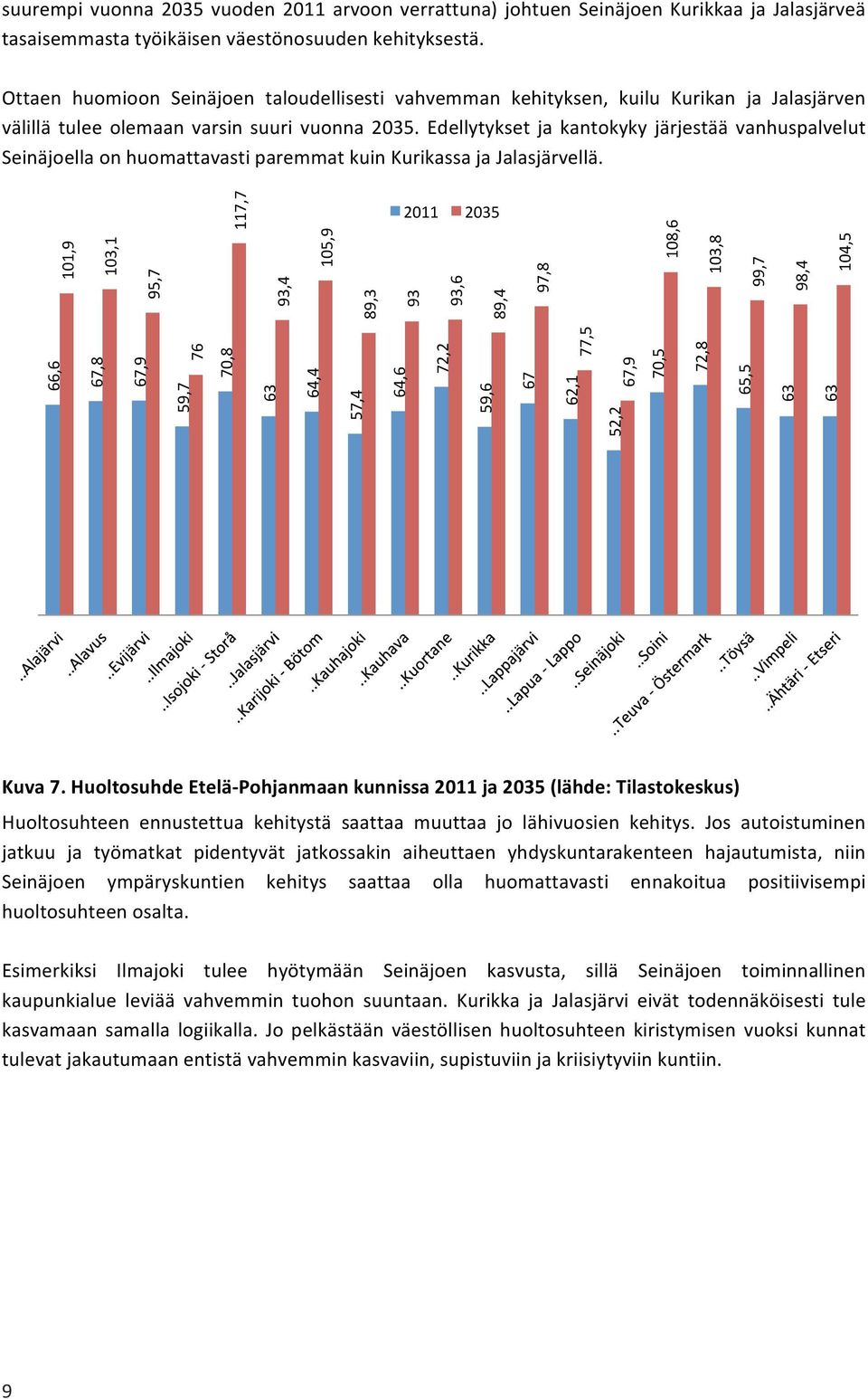 Edellytykset ja kantokyky järjestää vanhuspalvelut Seinäjoella on huomattavasti paremmat kuin Kurikassa ja Jalasjärvellä.