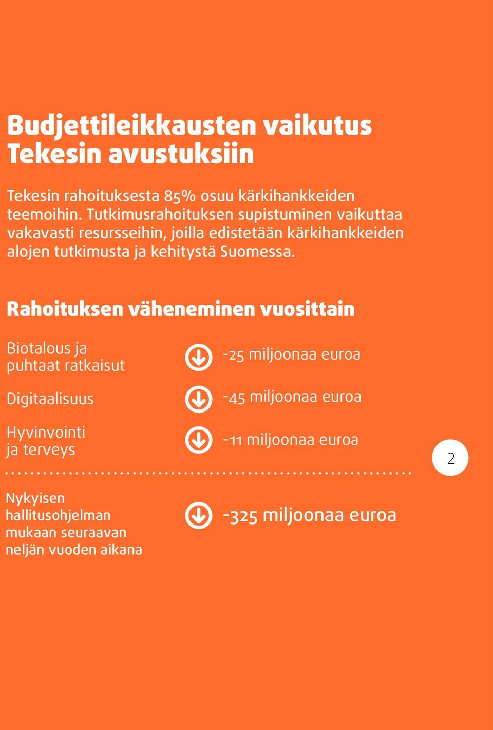 kehitystä Suomessa.