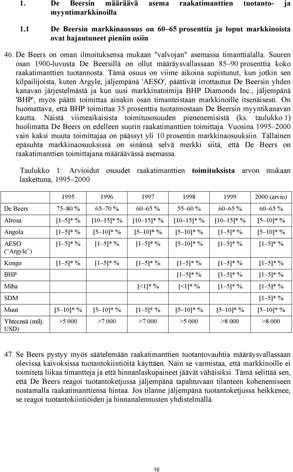 Tämä osuus on viime aikoina supistunut, kun jotkin sen kilpailijoista, kuten Argyle, jäljempänä 'AESO', päättivät irrottautua De Beersin yhden kanavan järjestelmästä ja kun uusi markkinatoimija BHP