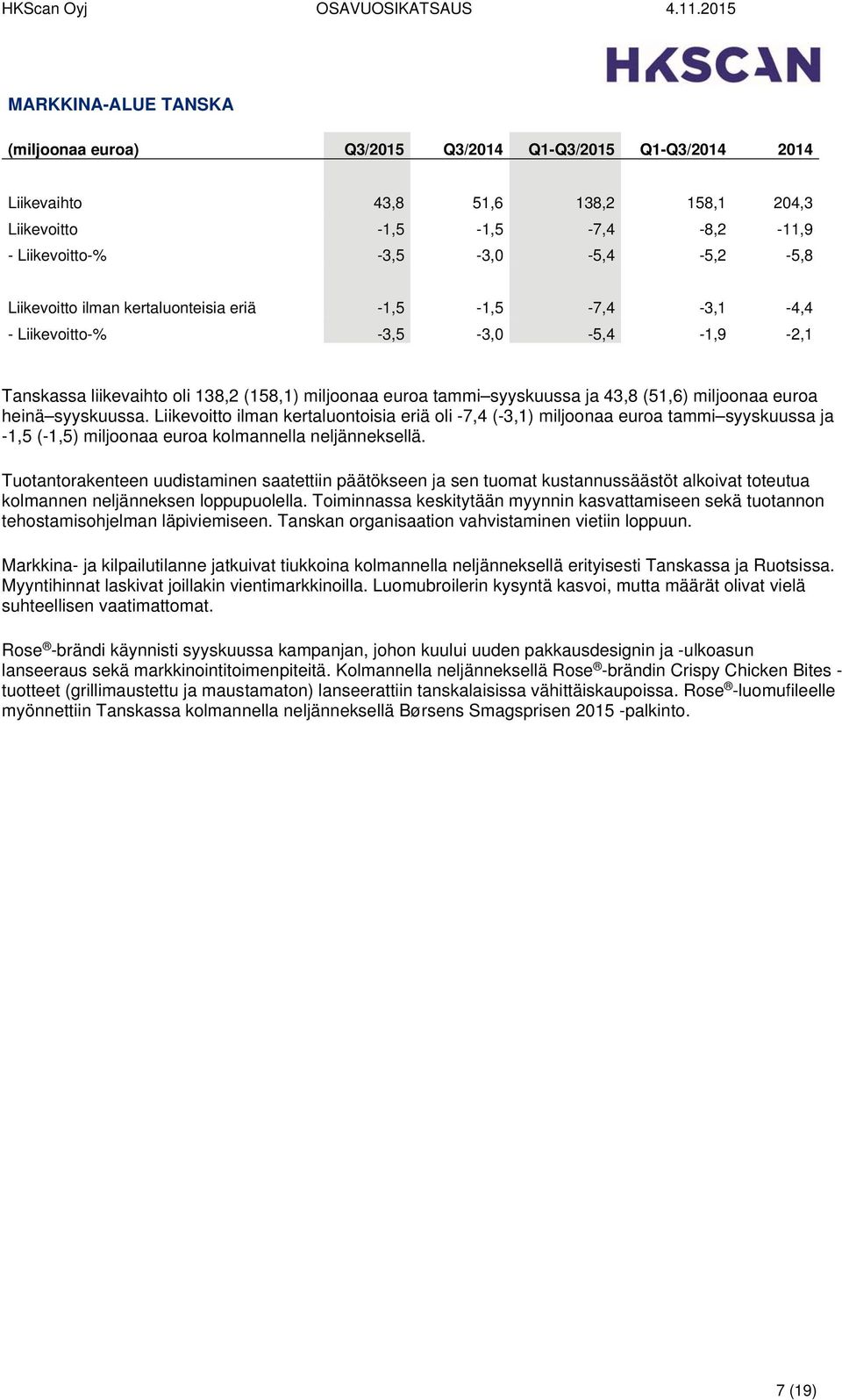 euroa heinä syyskuussa. Liikevoitto ilman kertaluontoisia eriä oli -7,4 (-3,1) miljoonaa euroa tammi syyskuussa ja -1,5 (-1,5) miljoonaa euroa kolmannella neljänneksellä.