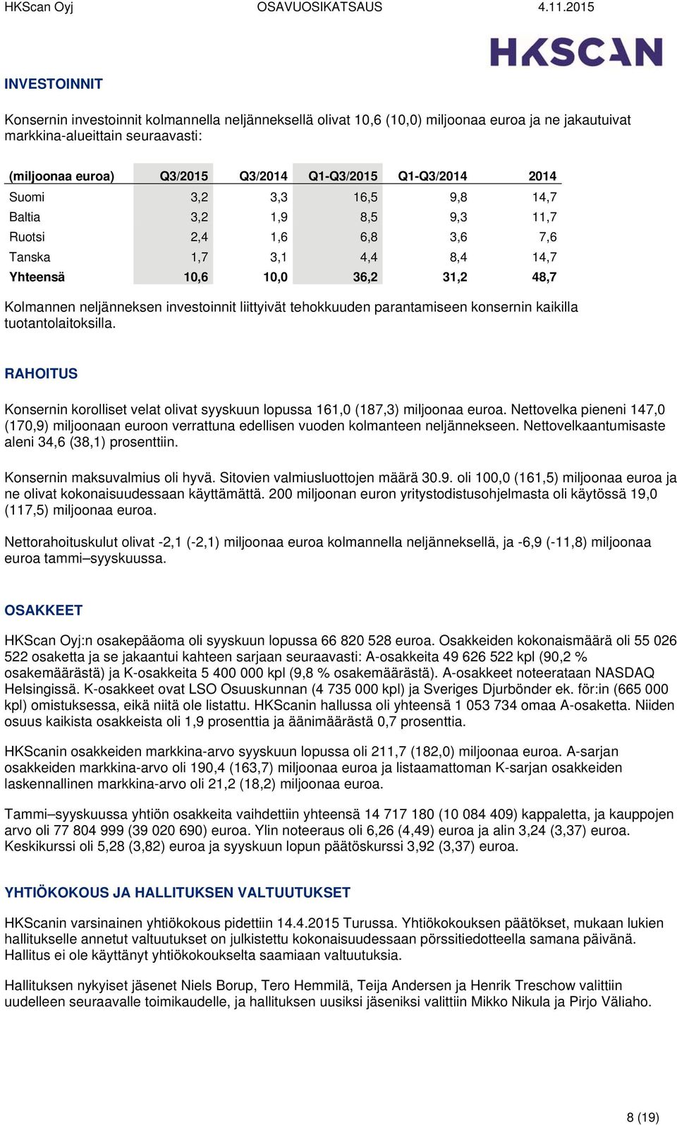 liittyivät tehokkuuden parantamiseen konsernin kaikilla tuotantolaitoksilla. RAHOITUS Konsernin korolliset velat olivat syyskuun lopussa 161,0 (187,3) miljoonaa euroa.